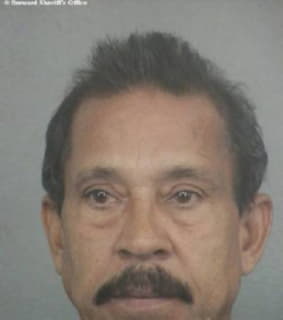 Rodriguez Hector - Broward County, Florida 