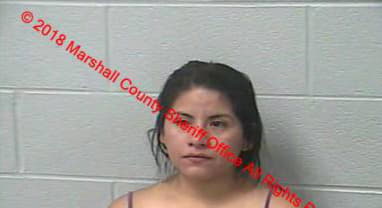 Gutierrez Lizbeth - Marshall County, Tennessee 