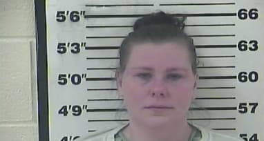 Lopez Kristi - Carter County, Tennessee 