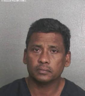 Haridat Kumar - Broward County, Florida 