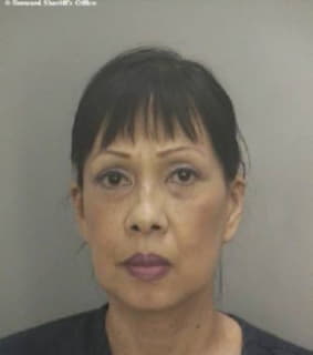 Ho Kim - Broward County, Florida 